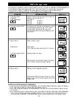 Preview for 192 page of Panasonic NE-C1475 Operating Instructions Manual