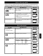 Preview for 193 page of Panasonic NE-C1475 Operating Instructions Manual