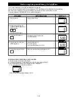 Preview for 194 page of Panasonic NE-C1475 Operating Instructions Manual