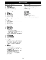 Preview for 204 page of Panasonic NE-C1475 Operating Instructions Manual