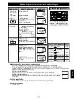 Preview for 207 page of Panasonic NE-C1475 Operating Instructions Manual