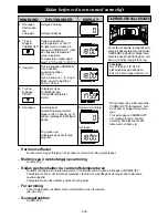 Preview for 208 page of Panasonic NE-C1475 Operating Instructions Manual