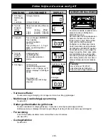 Preview for 210 page of Panasonic NE-C1475 Operating Instructions Manual