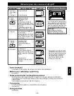 Preview for 211 page of Panasonic NE-C1475 Operating Instructions Manual