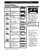 Preview for 214 page of Panasonic NE-C1475 Operating Instructions Manual