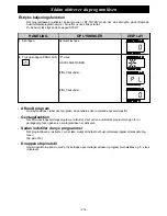 Preview for 218 page of Panasonic NE-C1475 Operating Instructions Manual