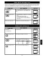 Preview for 221 page of Panasonic NE-C1475 Operating Instructions Manual