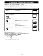 Preview for 222 page of Panasonic NE-C1475 Operating Instructions Manual