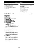 Preview for 232 page of Panasonic NE-C1475 Operating Instructions Manual