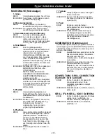 Preview for 234 page of Panasonic NE-C1475 Operating Instructions Manual