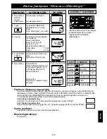 Preview for 235 page of Panasonic NE-C1475 Operating Instructions Manual