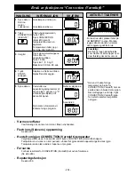 Preview for 236 page of Panasonic NE-C1475 Operating Instructions Manual