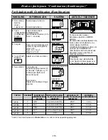 Preview for 240 page of Panasonic NE-C1475 Operating Instructions Manual