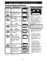 Preview for 242 page of Panasonic NE-C1475 Operating Instructions Manual