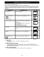 Preview for 244 page of Panasonic NE-C1475 Operating Instructions Manual