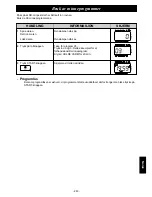 Preview for 245 page of Panasonic NE-C1475 Operating Instructions Manual