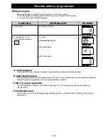 Preview for 246 page of Panasonic NE-C1475 Operating Instructions Manual