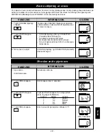 Preview for 249 page of Panasonic NE-C1475 Operating Instructions Manual