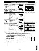 Preview for 263 page of Panasonic NE-C1475 Operating Instructions Manual