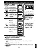 Preview for 265 page of Panasonic NE-C1475 Operating Instructions Manual