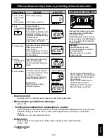 Preview for 267 page of Panasonic NE-C1475 Operating Instructions Manual