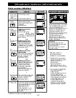 Preview for 270 page of Panasonic NE-C1475 Operating Instructions Manual