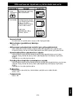 Preview for 271 page of Panasonic NE-C1475 Operating Instructions Manual