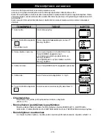 Preview for 272 page of Panasonic NE-C1475 Operating Instructions Manual