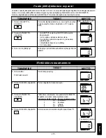 Preview for 277 page of Panasonic NE-C1475 Operating Instructions Manual