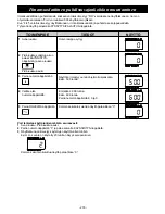 Preview for 278 page of Panasonic NE-C1475 Operating Instructions Manual