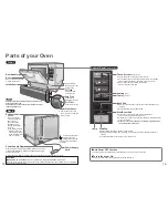 Предварительный просмотр 10 страницы Panasonic NE-SCV2 Operating Instructions Manual