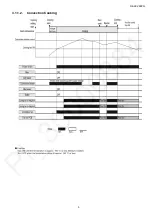 Preview for 5 page of Panasonic NE-SCV2BPQ Service Manual