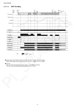 Preview for 6 page of Panasonic NE-SCV2BPQ Service Manual