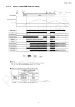 Preview for 9 page of Panasonic NE-SCV2BPQ Service Manual