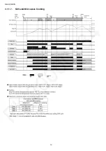 Preview for 10 page of Panasonic NE-SCV2BPQ Service Manual