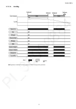 Preview for 11 page of Panasonic NE-SCV2BPQ Service Manual