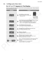 Preview for 51 page of Panasonic NE-SCV2BPQ Service Manual