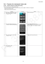 Preview for 55 page of Panasonic NE-SCV2BPQ Service Manual