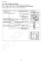 Preview for 60 page of Panasonic NE-SCV2BPQ Service Manual