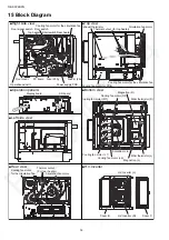 Preview for 76 page of Panasonic NE-SCV2BPQ Service Manual