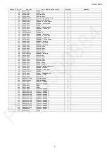 Preview for 81 page of Panasonic NE-SCV2BPQ Service Manual