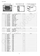 Preview for 86 page of Panasonic NE-SCV2BPQ Service Manual