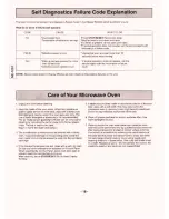 Preview for 18 page of Panasonic NE1021 - COMMERCIAL MICROWAVE Operating Instructions Manual