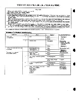 Preview for 18 page of Panasonic NE1056A - COMMERCIAL MICROWAVE Service Manual