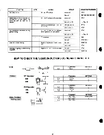 Preview for 20 page of Panasonic NE1056A - COMMERCIAL MICROWAVE Service Manual