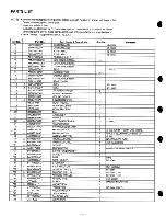 Preview for 22 page of Panasonic NE1056A - COMMERCIAL MICROWAVE Service Manual