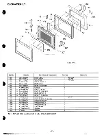 Preview for 23 page of Panasonic NE1056A - COMMERCIAL MICROWAVE Service Manual