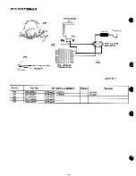 Preview for 26 page of Panasonic NE1056A - COMMERCIAL MICROWAVE Service Manual