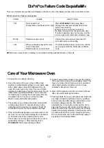 Preview for 17 page of Panasonic NE1064T - COMMERCIAL MICROWAVE Operating Instructions Manual