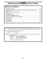 Preview for 24 page of Panasonic NE12521 Operating Instructions Manual